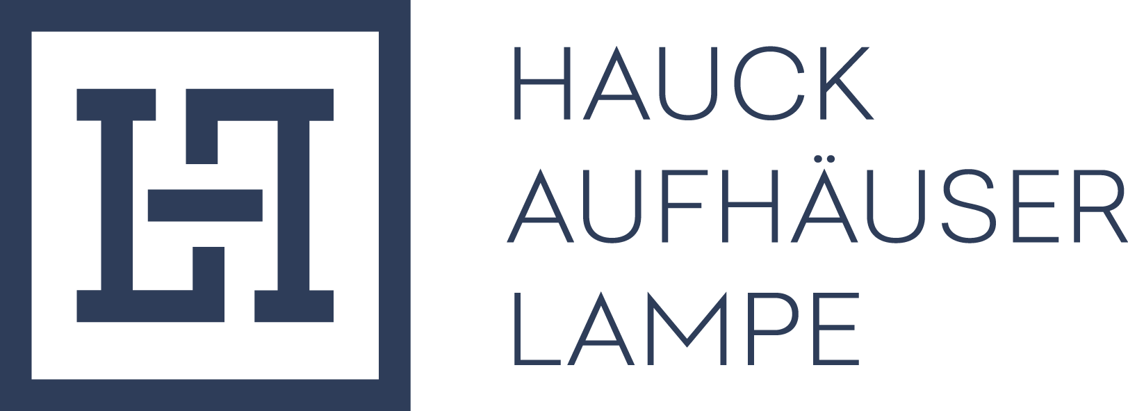 Hauck & Aufhäuser – Der H&A ESG Test